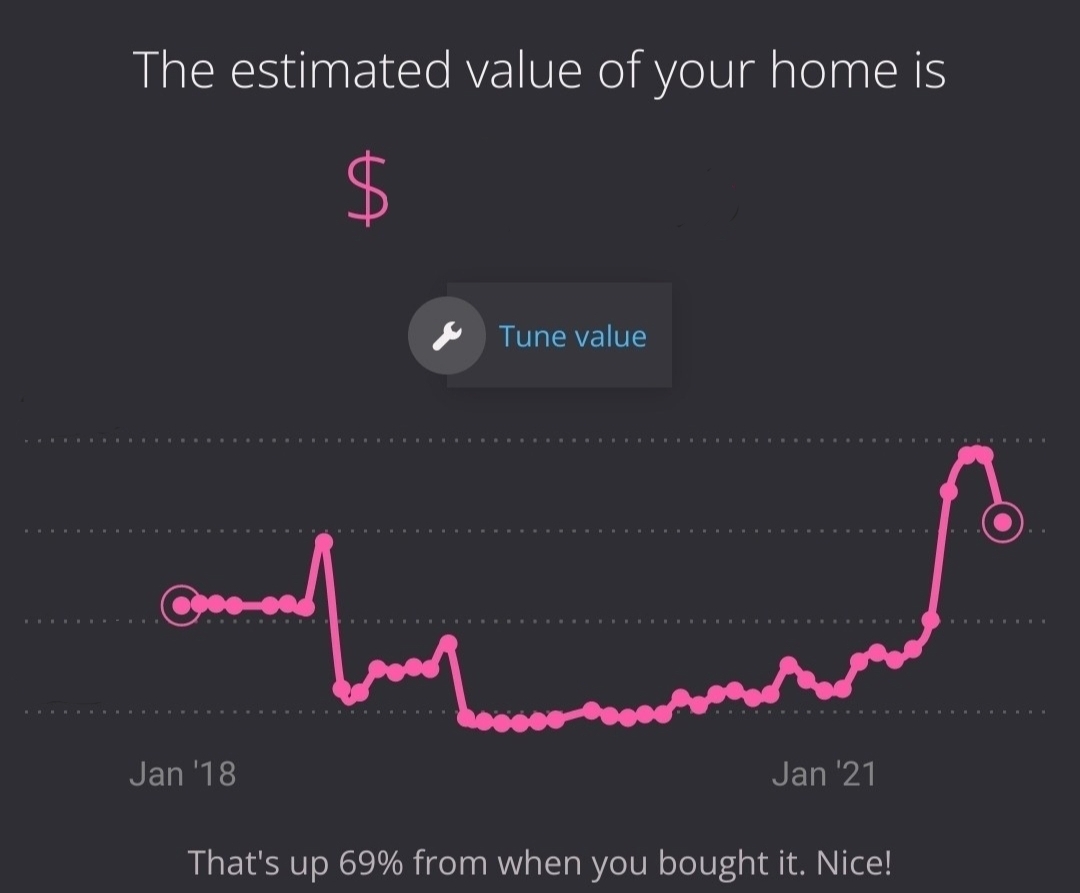 Felixifier's tweet photo. The housing market thinks it's funny... https://t.co/zqZ5K3K1pD
