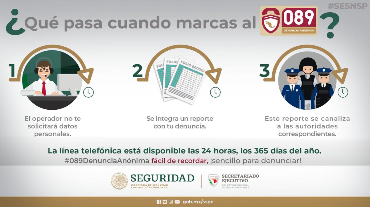 Sesesp_Colima's tweet photo. El 089 para denuncia anónima está disponible las 24 horas, los 365 días del año. ¡Úsalo con responsabilidad! 😉 https://t.co/4vhyxjSQjh
