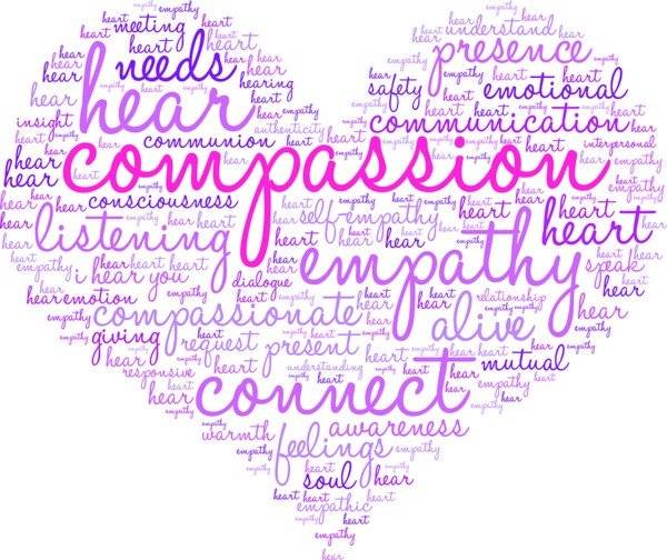 WFS4C's tweet photo. I am what I think. 
I am a capable, competent, caring, compassionate woman.
#WFS #NewLifeProgram #Statement5
#WomenForSobriety 
#ProgramBooklet #Kindle
For more info: https://t.co/u26ksHuohq https://t.co/T1lBPzIK3L