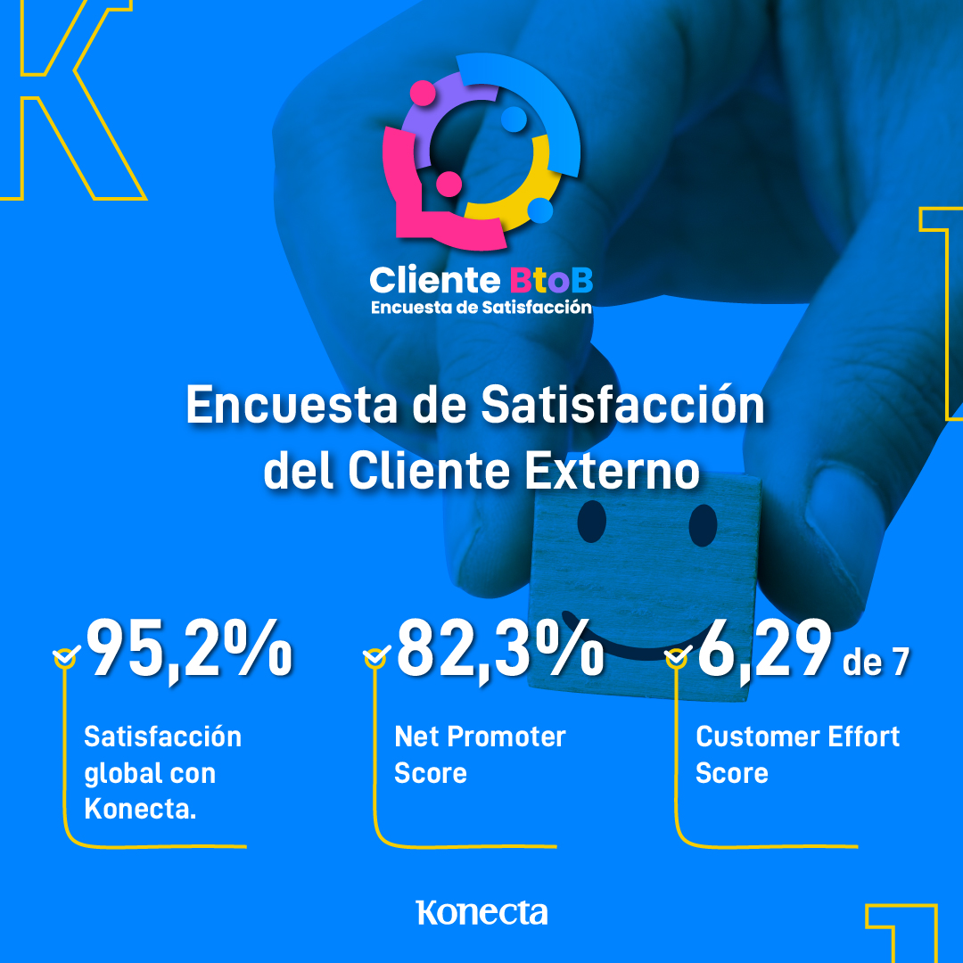 Konectargentina's tweet photo. En #KonectaAR trabajamos en pos de la mejora continua y conocer la experiencia del cliente BtoB con nuestra marca, productos y servicios es un punto clave para concretarla.
Cerramos un gran y desafiante 2021 superando las expectativas.
#CustomerExperience #CX #OrgulloKonecta https://t.co/rksjvJnfxo
