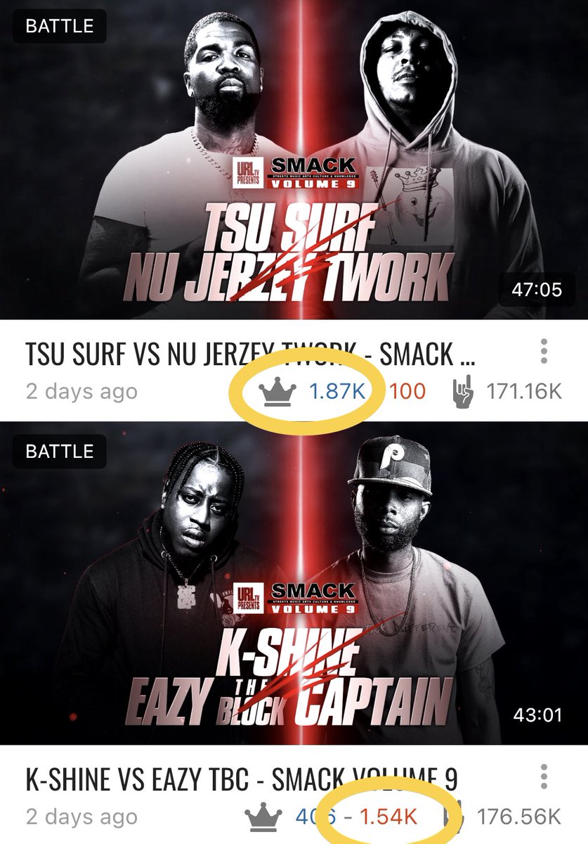 TsuSurfWhiteTee's tweet photo. The numbers speak for themselves! 
🗣GUNTITLES WADDUP
@Tsu_Surf @Eazyblockcapt https://t.co/j0cgNJ2R3Y