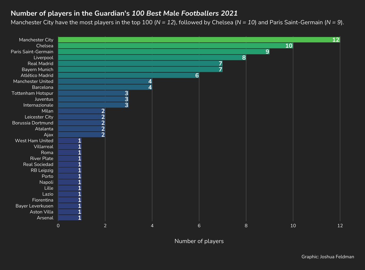 Joshua Feldman tweet media