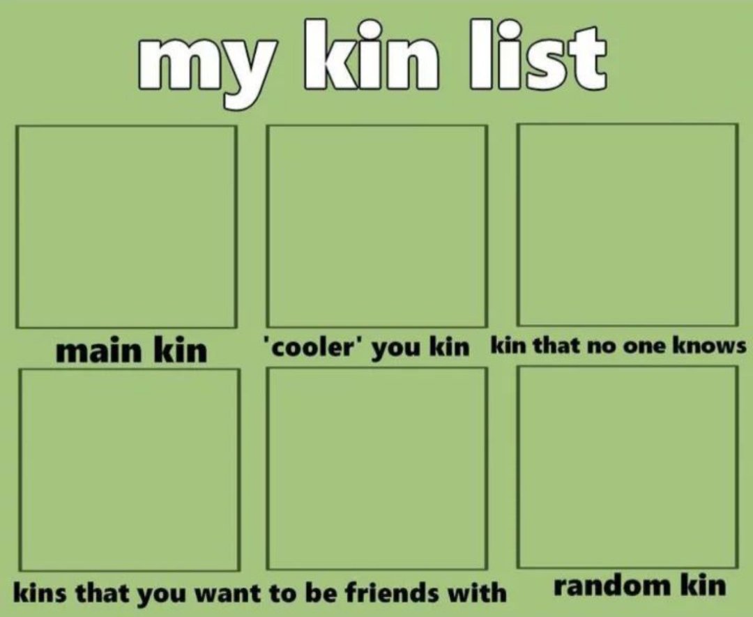 Это мой парень а это его парень. Киннлист шаблон. Крючки gamakatsu hook ls-2210s. All about me на английском. Kin list шаблон.