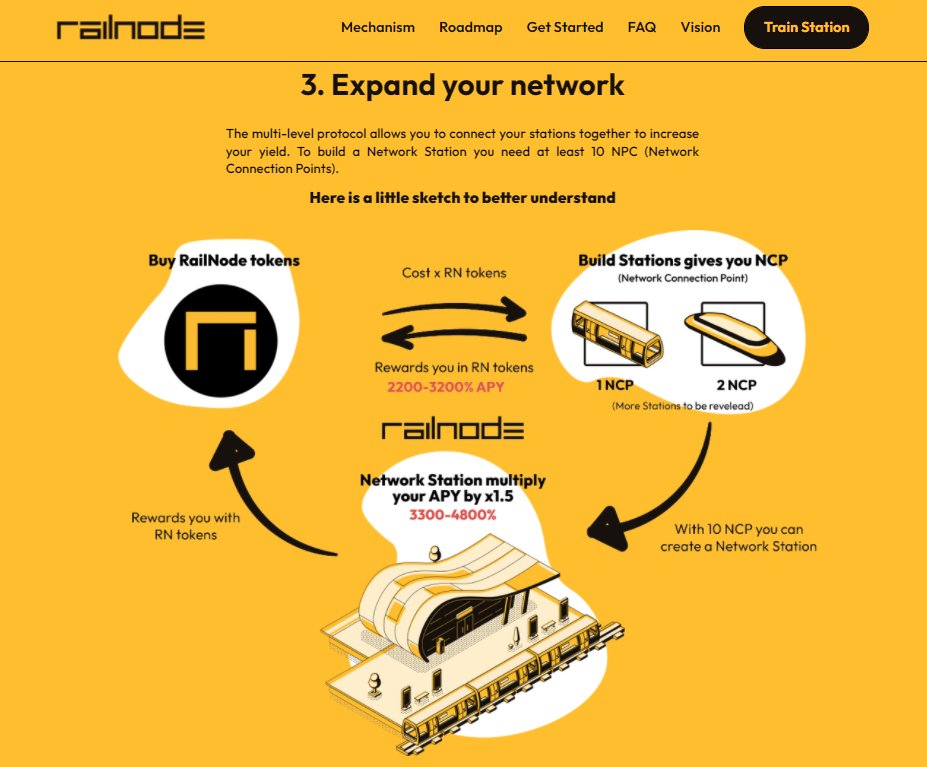 FCG_Studio's tweet photo. ((( #RUGPULL ALERT π¨ - #RAILNODE $TRAIN )))
Todays first rug pull of the day is by @RAILNODE.
.
- This project promised some train station mumbo jumbo....even had an AMA just recently
- Price down %100 from $ 4 to $0.04
- Twitter, Discord, Website all gone.
.
#DYOR #SCAMALERT https://t.co/1eMGfXpn6X
