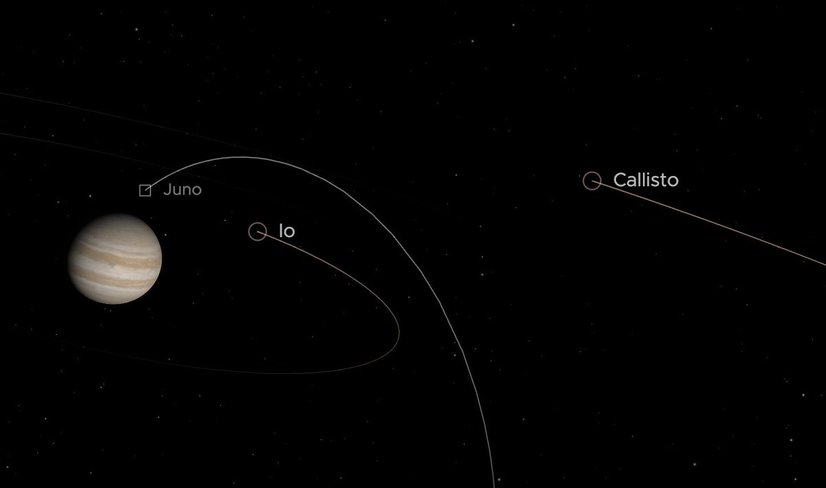 screenshot of online app showing a simulated view of Jupiter and the relative positions of Juno, Io, and Callisto