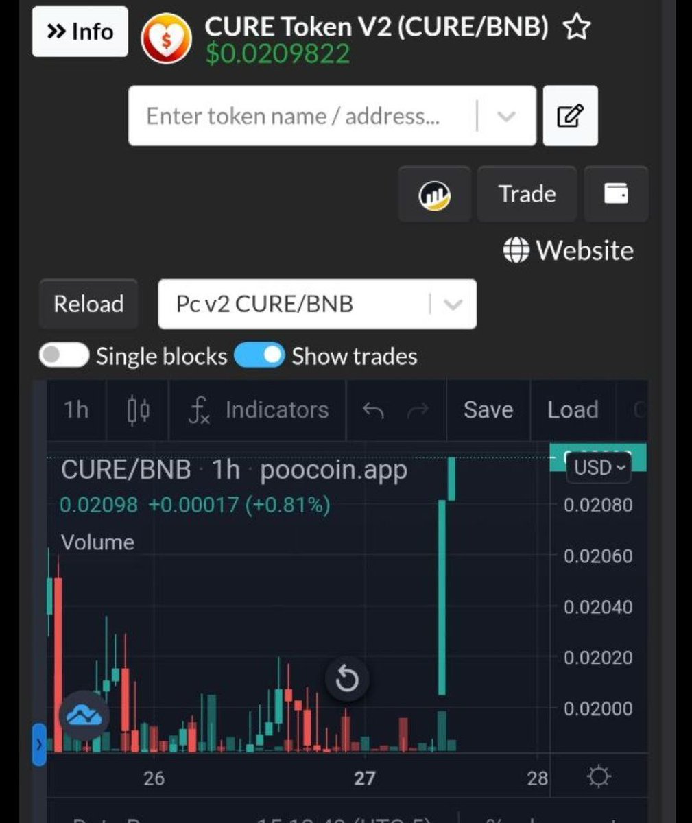 CURE_Ecosystem's tweet image. After an amazing AMA with @WhaleCoinTalk . 2022 will be the year for CURE. Strap in. Literally because CURE is taking over NASCAR. 🚗
