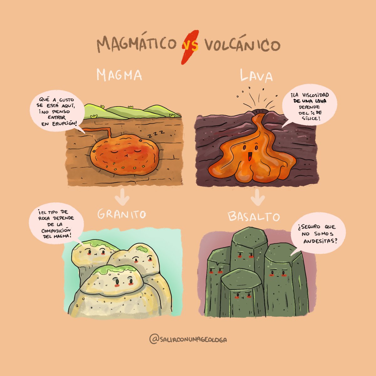 Un post de rocas plutónicas