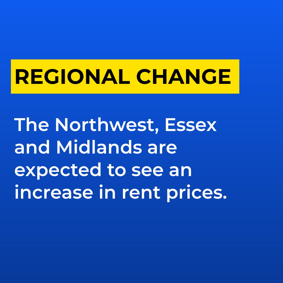 PropertyLoop tweet media