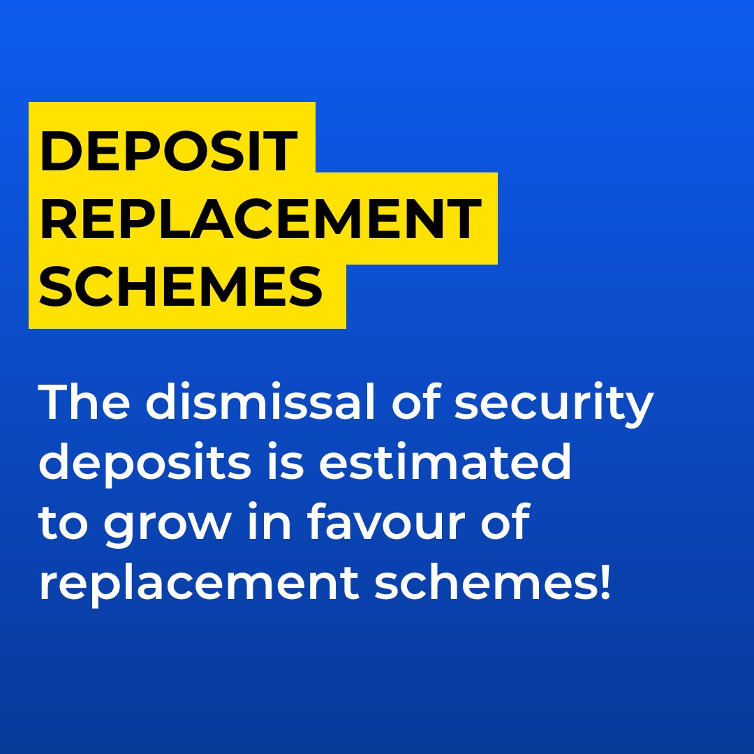 PropertyLoop tweet media