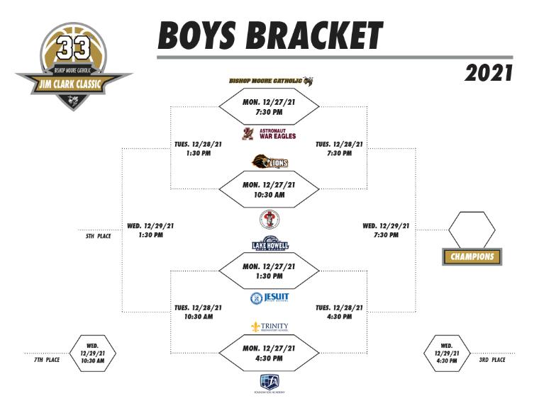 CoachJVallery's tweet photo. Lions take down Santaluces in the first round 64-56. Play the winner of Astronaut and Bishop Moore tomorrow night at 730pm! Go Lions! #principleofthepath #culture #gtbal #ppl @osvarsity @OviedoAthletics https://t.co/X7buPfFW88