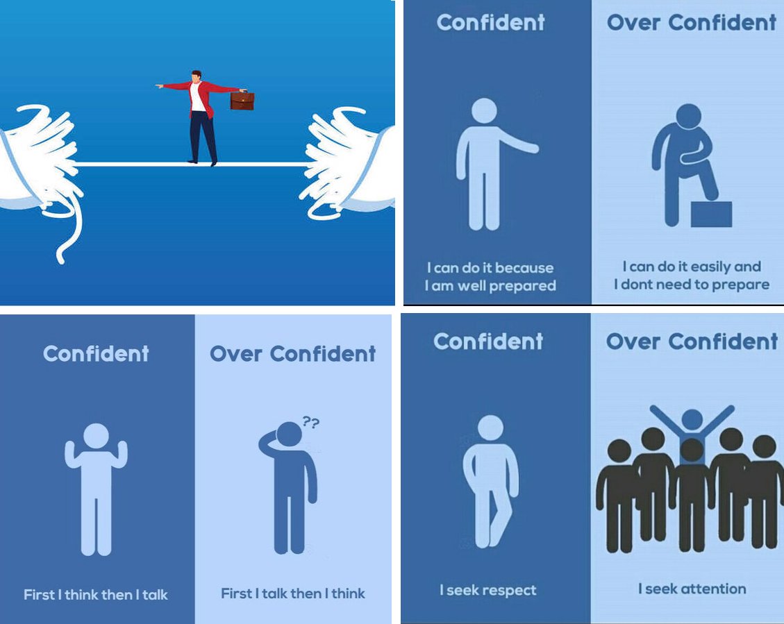 Define Overconfidence Confidence Vs Overconfidence Quotes
