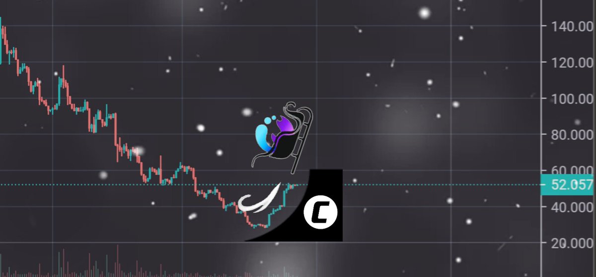 RealCrypto420's tweet photo. https://t.co/TVXU0dSlsv
