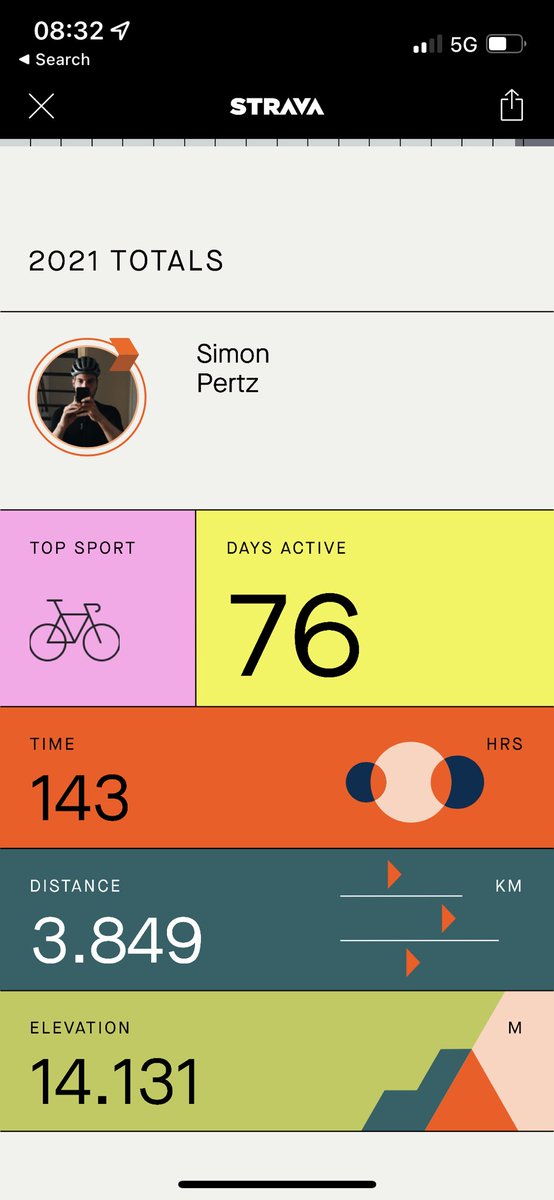 Fietsen es fietsen. <a href="/Ljosmyndun/">Thomas Smolders</a> zijn wekelijkse ‘boomer!’ comments nemen we er graag bij! 🚴‍♂️