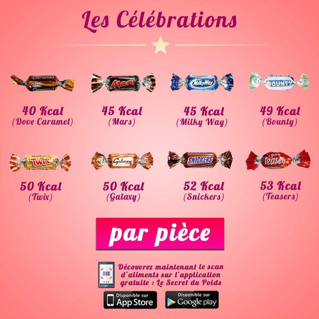 LeSecretDuPoids tweet media