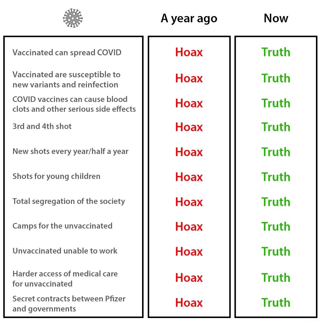GGabolin's tweet image. Because conspiracy theorists...