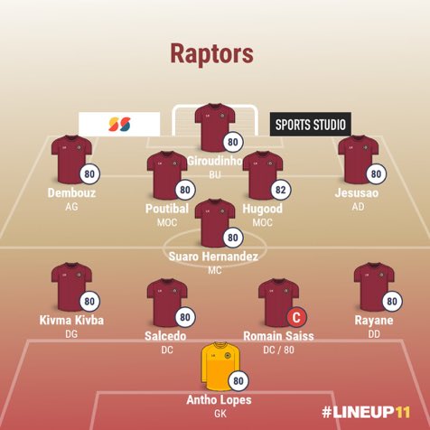 RaptorsFC_RP's tweet photo. J3 Groupe B New Star Cup⚡️
Voici le 11 retenue par @ghilsofy et @VPereira_RP 🔥
@Mo_ennaciri Capitaine du soir©️

Allez chercher la victoire Raptors!🦖

#ComeOnRaptor 🦖 https://t.co/fX8u5x0yyn