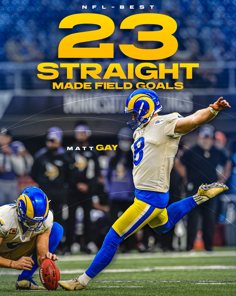 Los Angeles Rams tweet media