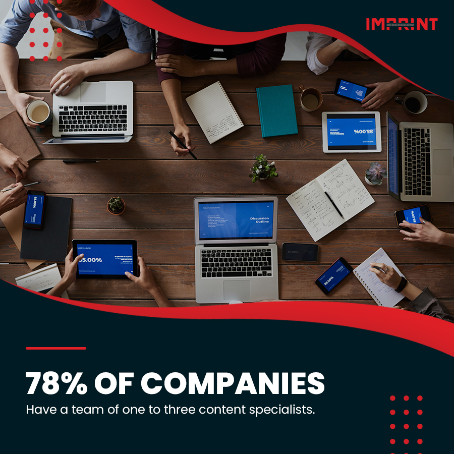 imprintdigi's tweet image. Get yourself some content specialists - they're not expensive, and they'll increase the profitability of your website almost immediately!
Content Specialists are an important part of any business and we want to make sure you get what you deserve.
#websitemasters #websitesupply