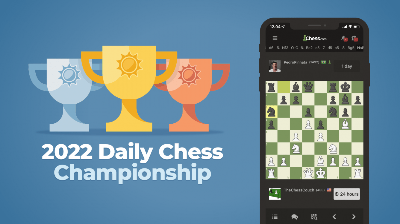 CHESScom's Articles