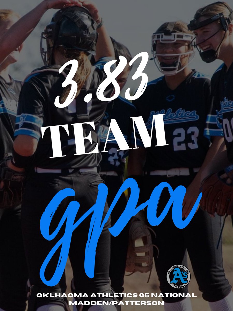 Great way to end your semester! Keep at it ladies!! 

#educationfirst #AsAllDay <a href="/OKAthleticsAcad/">Oklahoma Athletics Softball</a> 💯