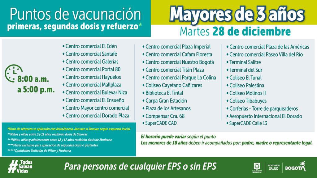 Secretaría Distrital de Salud tweet media