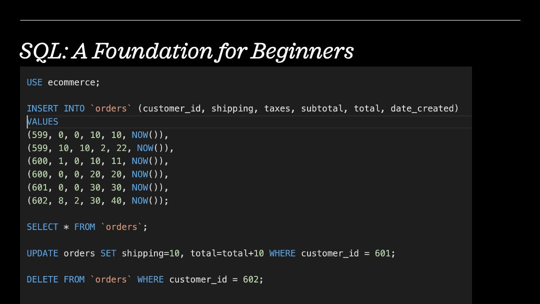 IzzyAcademy's tweet photo. SQL: A Foundation for Beginners - Part 1 of 5

https://t.co/1Sf3zhg6uE 

This video series walks you through why you need to learn #SQL and covers DDL and DML statements used to  within a relational database like #MySQL, #PostgreSQL and Microsoft #SQLServer. https://t.co/u5518AnrgB