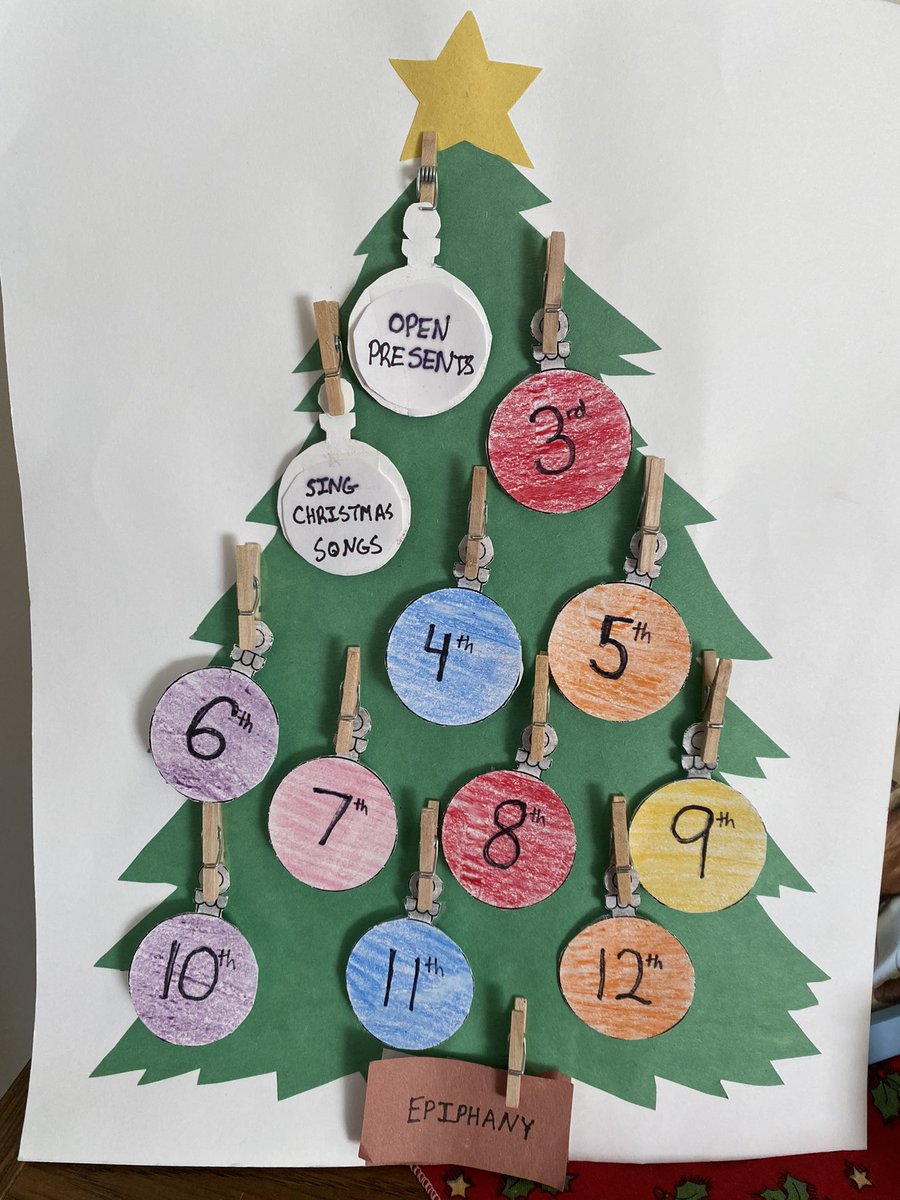 kaMarken's tweet photo. @LisaKDeam I made this for my kids, but it does get hard to find things to do, especially after New Years. No lights to drive around and see or anything. It’s sad to me! https://t.co/VRG5lZ8yR2