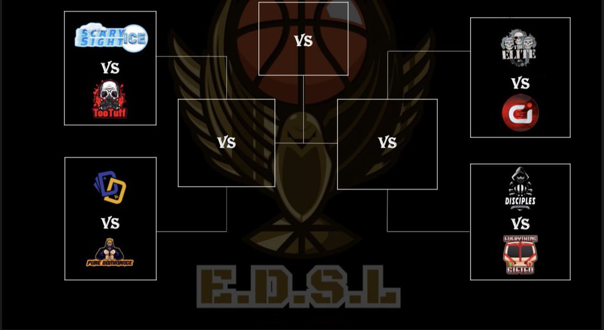 Elite Dynasty Sports League tweet media