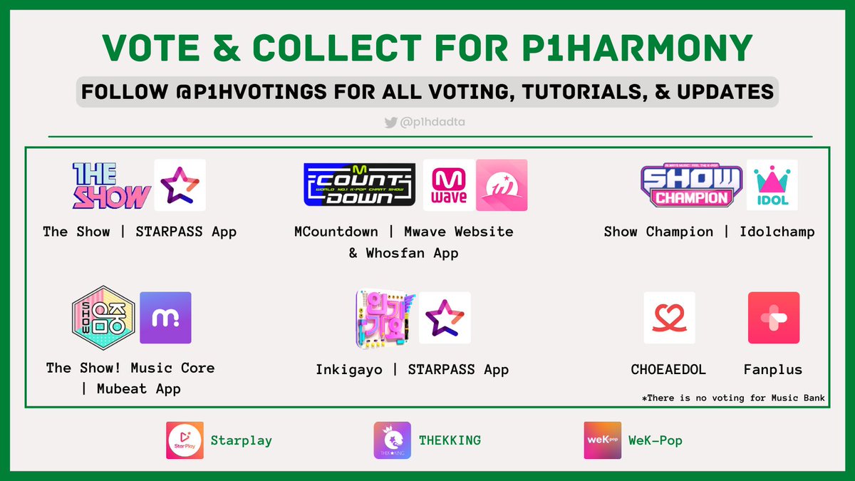 p1hdata's tweet photo. P1ece, IF you have not started collecting jellies on STARPASS or started the 5-day chart on Idolchamp (new accounts or if not completed it), please start TODAY.

Follow @P1Hvotings ‼️ Tutorials can be found in their carrd:
https://t.co/W2aSndM2Am 

➕https://t.co/n2HFuwDwLf https://t.co/Q1MKpOEH3E
