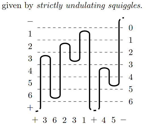 sarah_zrf's tweet photo. this is REAL MATH, done by REAL MATHEMATICIANS https://t.co/JT6JK5YrtS