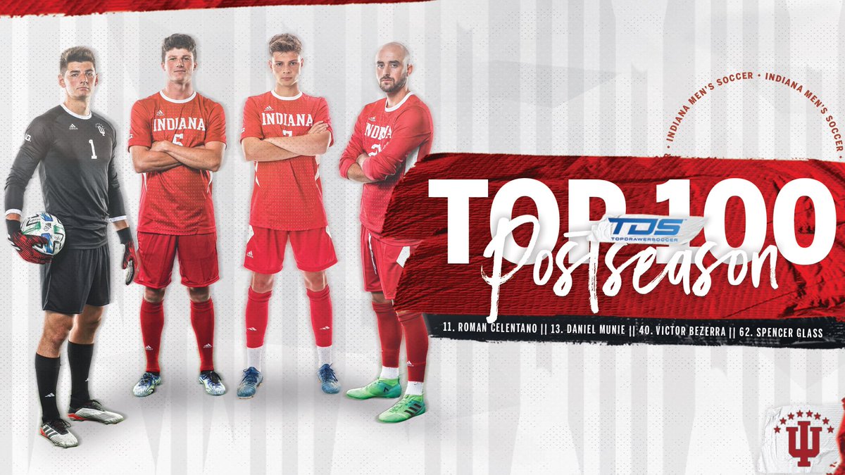 Indiana Men's Soccer tweet media