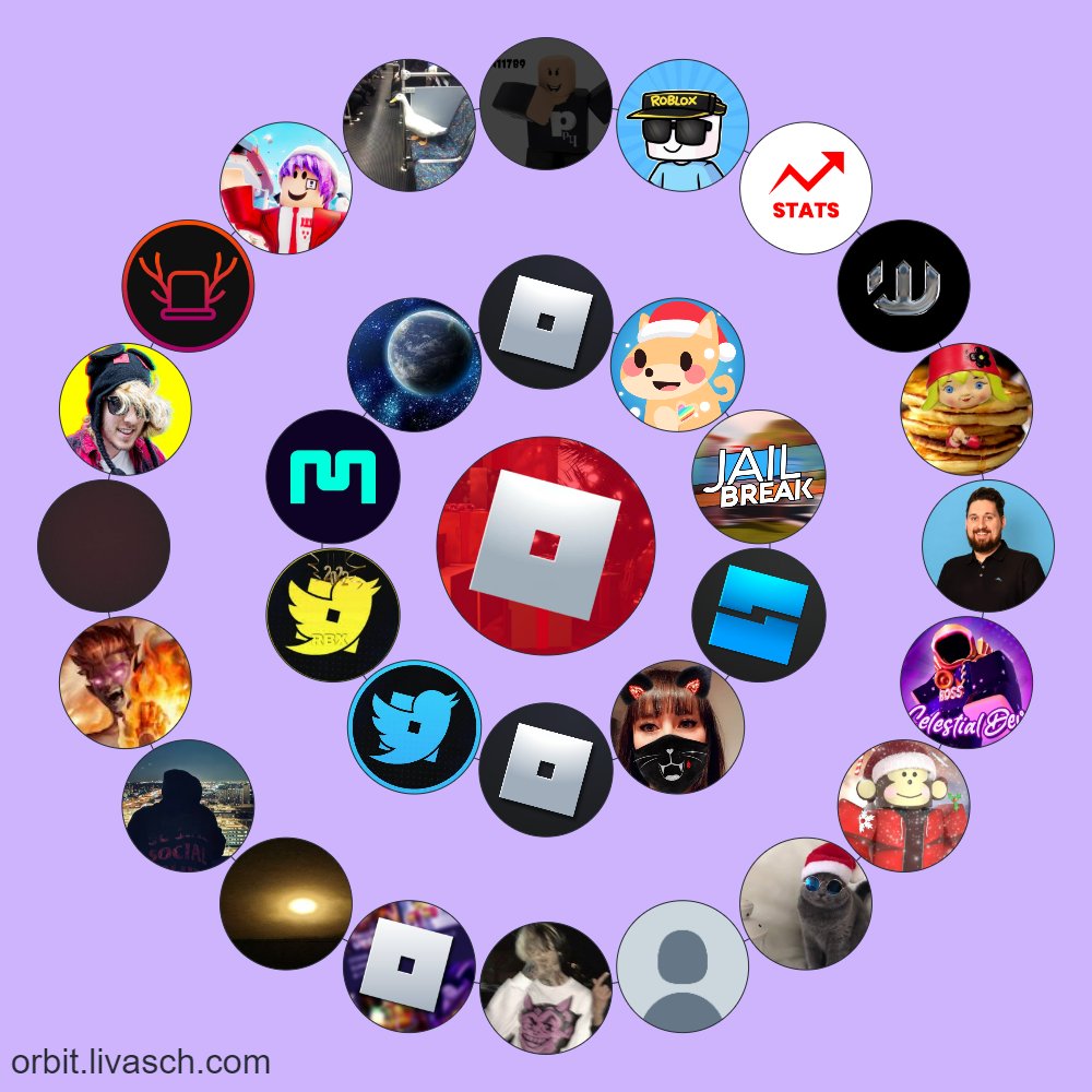 RBLX News (@RBLX_RN) | Twitter