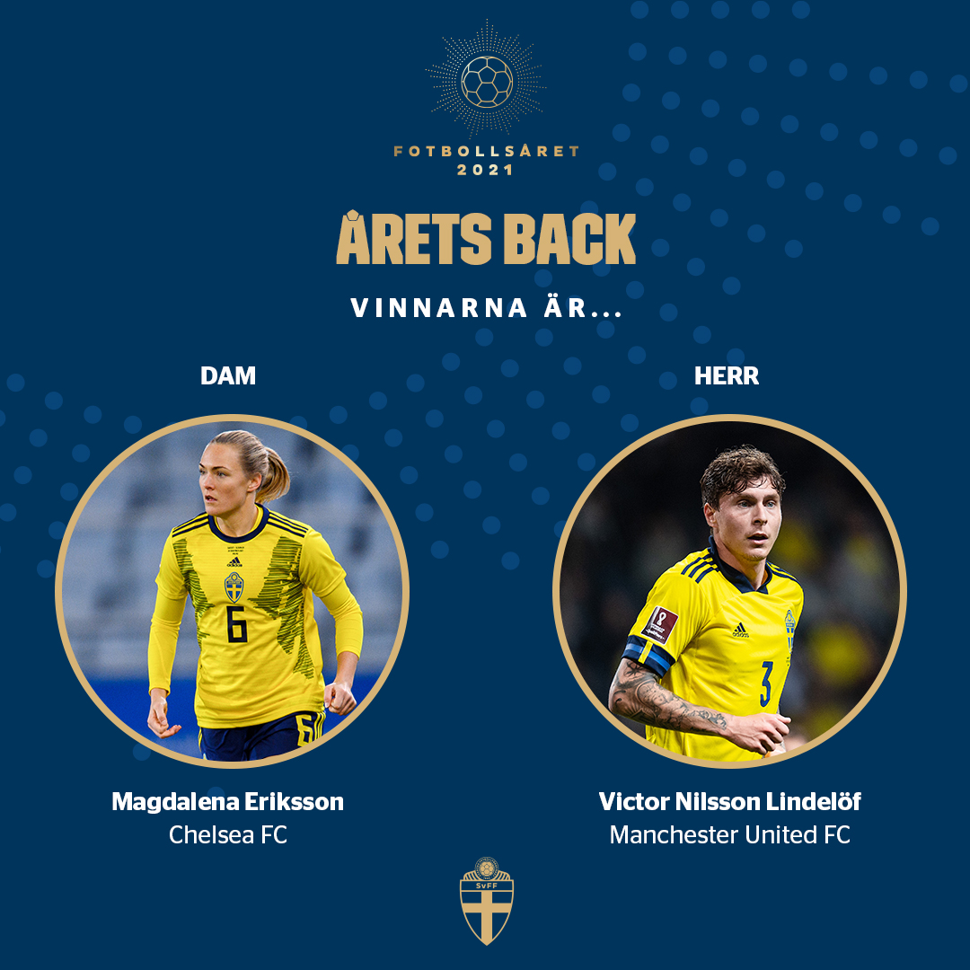 svenskfotboll's tweet photo. Årets back 2021 - vi säger stort grattis till Magdalena Eriksson och Victor Nilsson Lindelöf! 👏🇸🇪 https://t.co/rd9nKqURrB