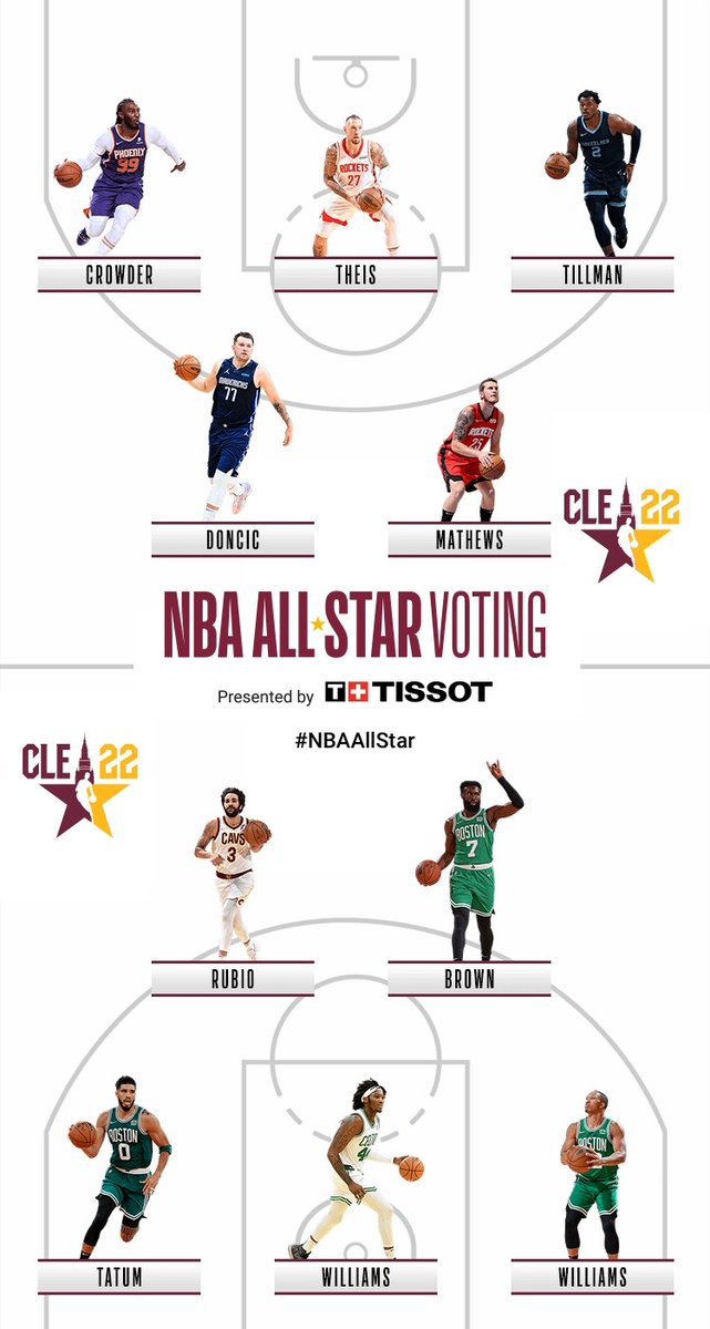 RCLTCS's tweet image. #RickyRubio #AllStarNBA
