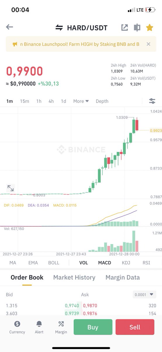 kriptomadeni1's tweet photo. Hard hedefi kısada geldi. alanlara hayırlı olsun. #Hard $Hard https://t.co/cfbrvJo9Vt