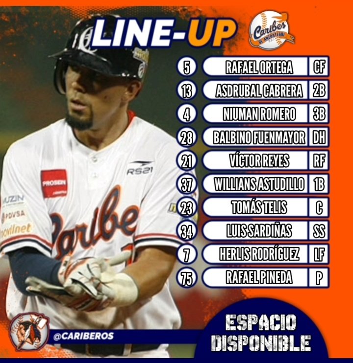 Cariberos's tweet photo. #LineUP 

¡Debuta Balita! Rafael Ortega será primer bate y jardinero central de #Caribes de Anzoátegui para enfrentar a #Magalles, entre las novedades estás la colocación de Willians Astudillos, Balbino Fuenmayor será el Bateador Designado. https://t.co/kDmZCYT5QH