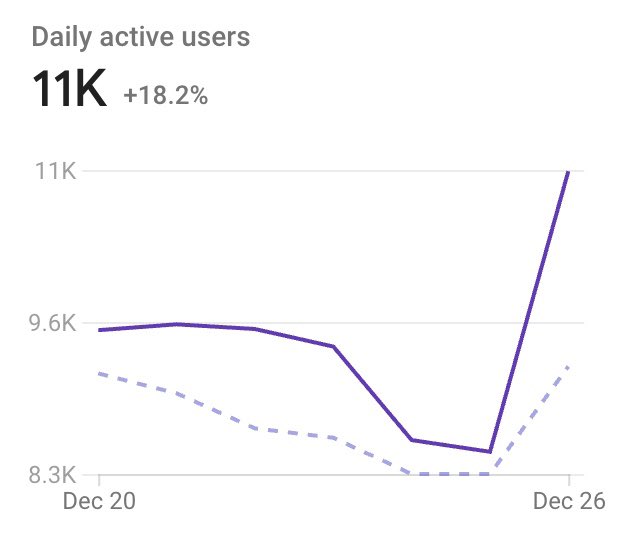 Reading List tweet media