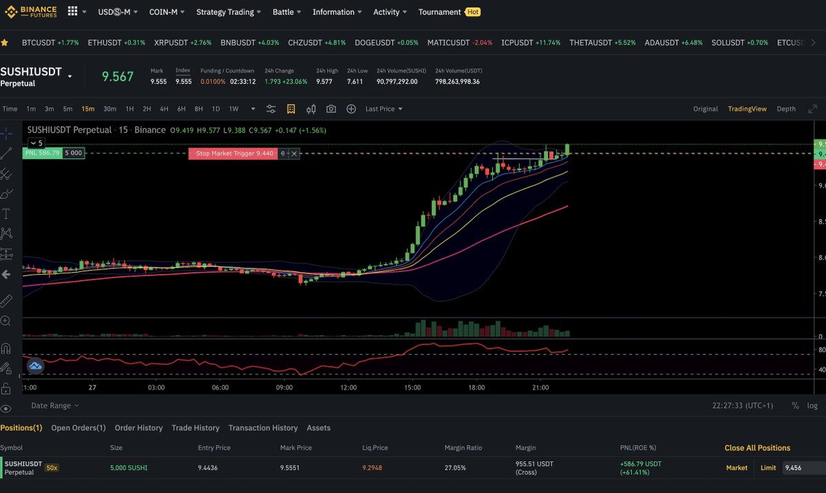 kingsterdam's tweet photo. First trade after the Christmas holiday season for 600 dollars! Bang! https://t.co/qIiHf9ucUT