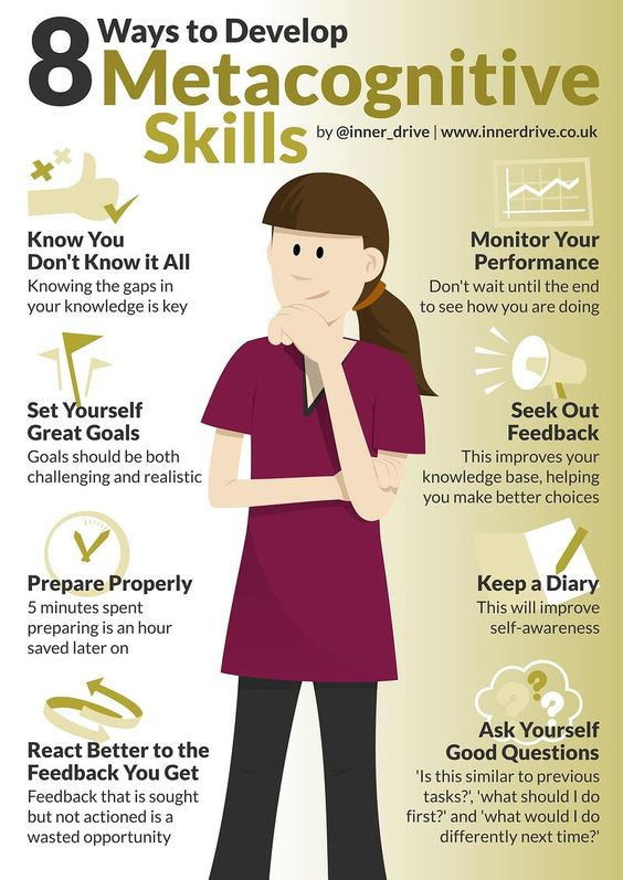 📍 8 Ways to Develop Metacognitive Skills

#Mindset #Leadership #Skills #Growth