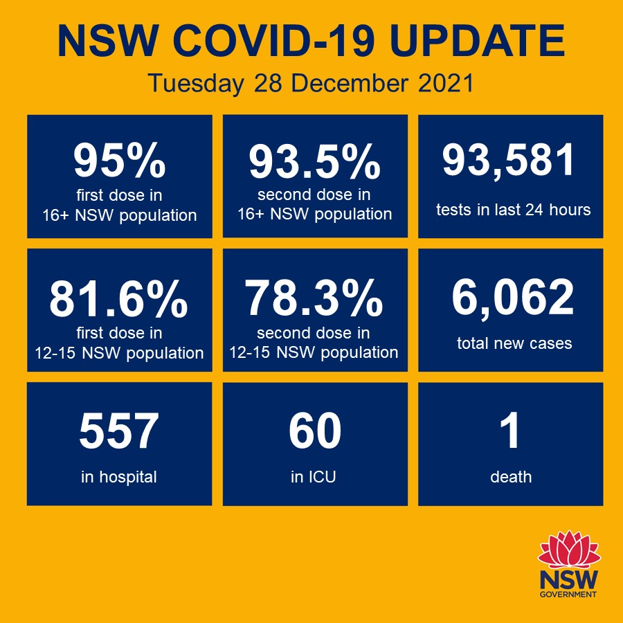 NSW Health tweet media