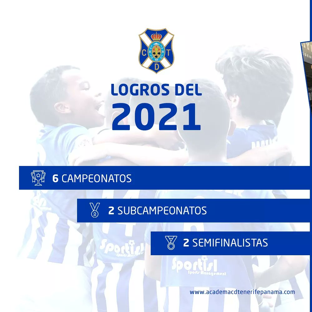 cdtpanama's tweet photo. Como motivo de fin de año, celebramos junto a la familia Blanquiazul los trofeos y reconocimientos alcanzados durante nuestras participaciones en la temporada 2021🏆⚽

Estamos orgullosos de todos nuestros jugadores que dieron lo mejor de sí👏🏻👏🏻

Simplemente ¡Gracias! 💙 https://t.co/1fmGwYsbE2