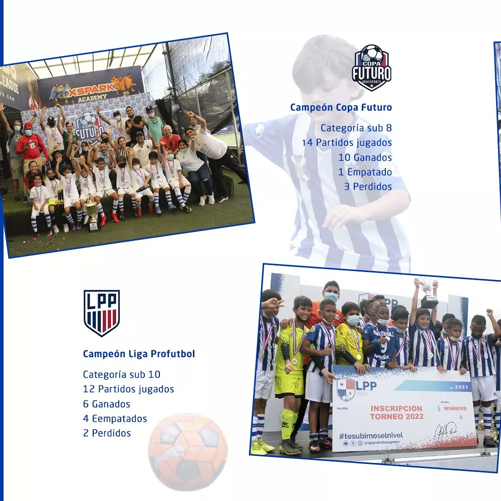 cdtpanama's tweet photo. Como motivo de fin de año, celebramos junto a la familia Blanquiazul los trofeos y reconocimientos alcanzados durante nuestras participaciones en la temporada 2021🏆⚽

Estamos orgullosos de todos nuestros jugadores que dieron lo mejor de sí👏🏻👏🏻

Simplemente ¡Gracias! 💙 https://t.co/1fmGwYsbE2
