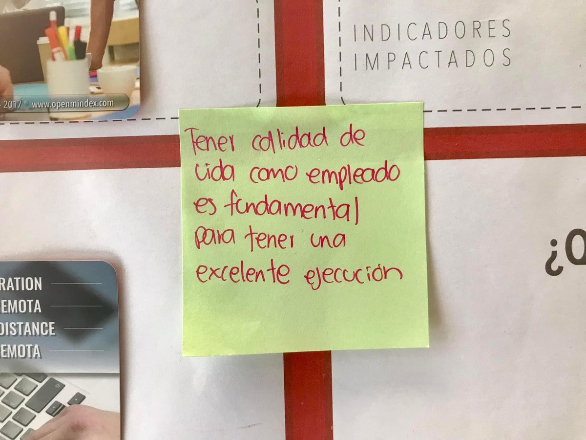 En FLP con el equipo estratégico de GESTIÓN DEL TALENTO HUMANO, en taller experiencial de Entrenamiento y Desarrollo, DISOÑANDO estrategias, desafíos, acciones 2022 y formalizando la estrategia de facilitadores internos BUSINESS PARTNERS. 

La travesía continua… 👣
