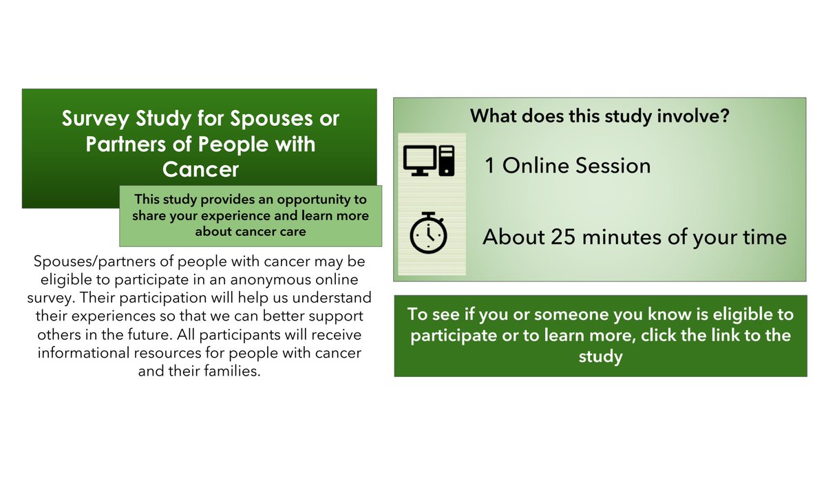 Psych_Onc's tweet photo. Online #Cancer #Caregiver Survey

For spouses/partners of adults currently in cancer care. 
https://t.co/5AtgXYYxlZ

Please share 🔁 https://t.co/pYAm1fSjsV