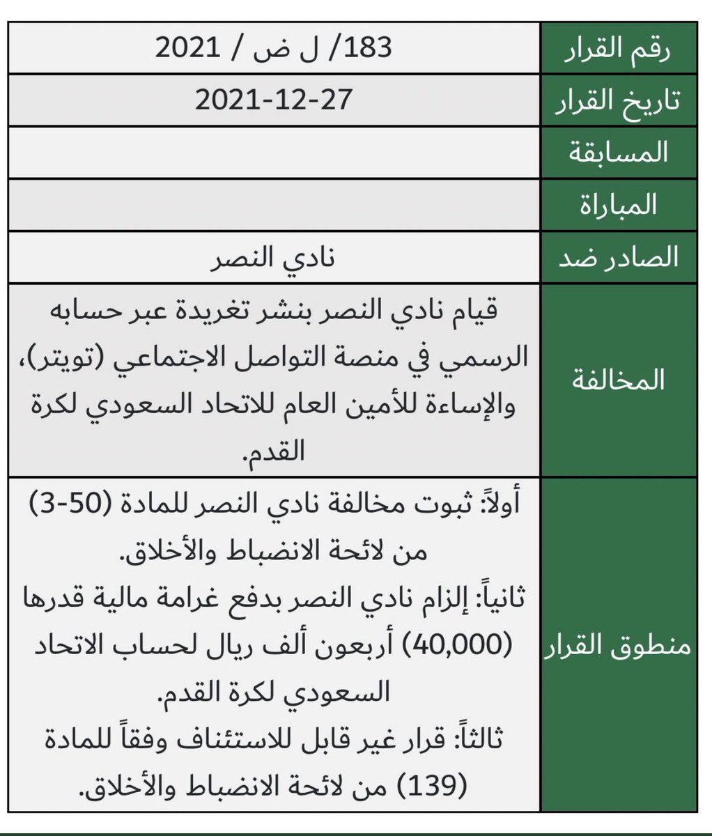 والله مايصبرنا على مسخرة الدوري الا محبة النصر 

أجل أمين عام يصرح تصريح كاذب ويأجج الجماهير على الإدارة واذا انفت الإدارة عاقبوها !
كفاية صابرين على عبث غرف الفار والتحكيم والانضباط

………… ( خلوه يكذب ولا بنعاقبكم ) ………..

#عدالة_المنافسة_مطلب
