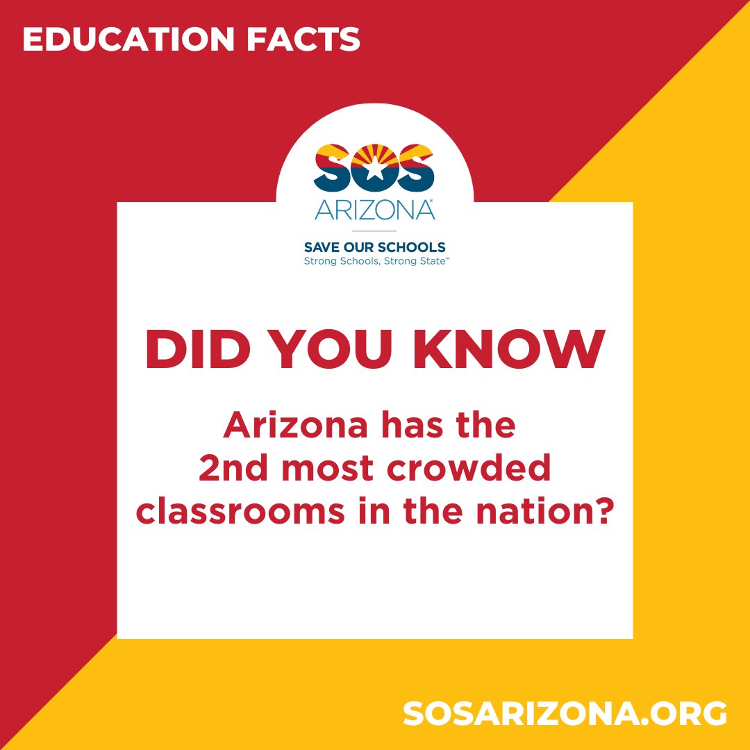 arizona_sos's tweet photo. Did you know Arizona has the 2nd most crowded classrooms in the nation? Small class sizes benefit all students but especially students in poverty, both in terms of academic achievement and overall life outcomes. #FundOurSchools #EduFacts https://t.co/ynWFAenUaf