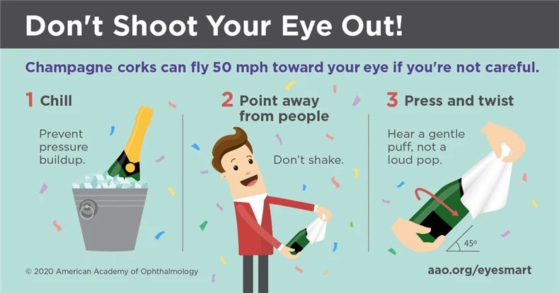 fleieye's tweet photo. Follow these necessary guidelines to preserve your eyesight this holiday season!
#fortlauderdaleeyeinstitute #flei #ophthalmology #healthcare #aao #newyear #eyesafety https://t.co/0UogdKu3KO