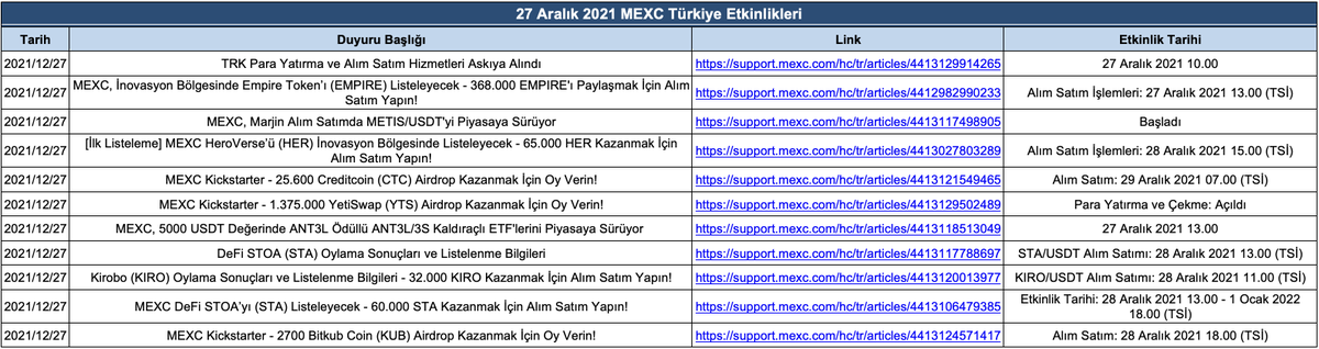 Mexc Türkiye Fan tweet media