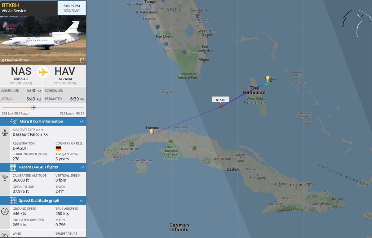 FlconEYES's tweet photo. ✈️Dassault Falcon 7X
#DAGBH | Hex: #3C5C48 | #SN270
VW Air Services
Los operadores de Volkswagen de paseo?🧐🧐
Nassau a la Habana.
#HappeningNow #OSINTCuba #cuavion #Cuba #27Dic #PlaneAlert #AvGeek #ADSB #Aviation #OSINT https://t.co/N1DUp7ZqWU