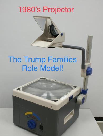 Papi_B_Dubs's tweet photo. Trump Family Role Model unearthed. 

#Projectionists
#Protagonists
#Insurrectionists 
#DBags https://t.co/PsBn7cFNxt